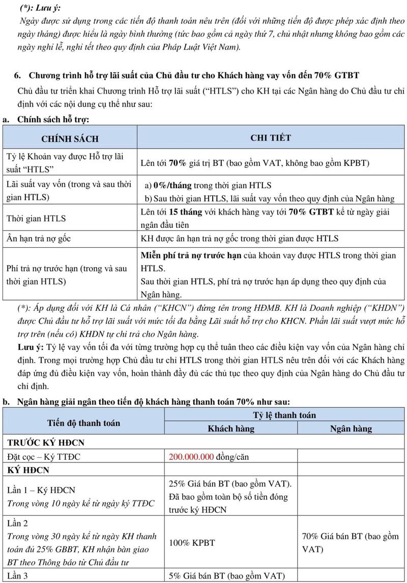 BRG Coastal City Đồ Sơn Hải Phòng