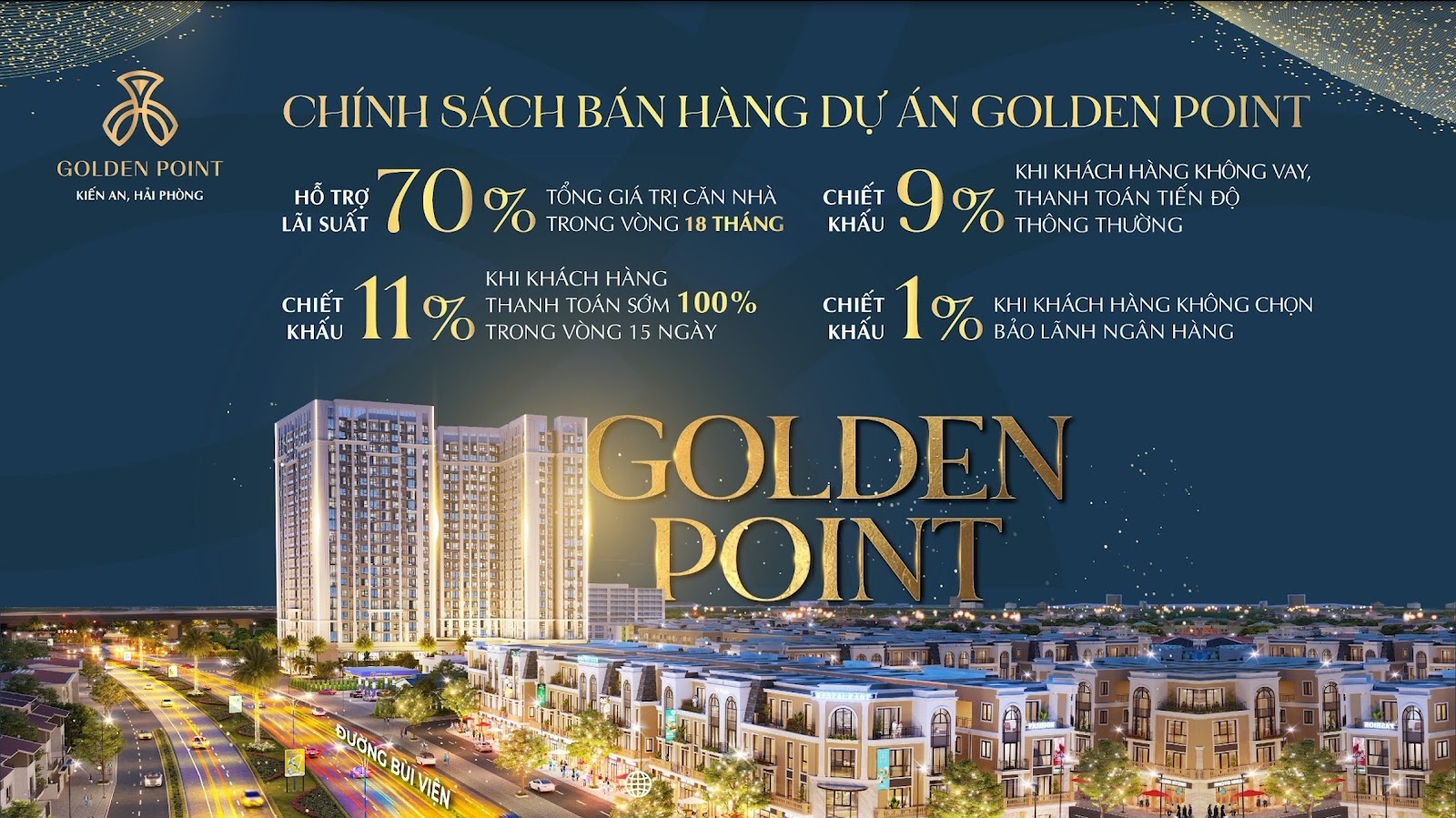 Dự án Golden Point Đồng Hoà Hải Phòng