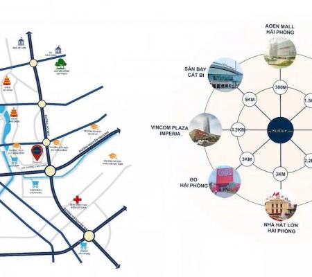 Dự án The Stellar Town